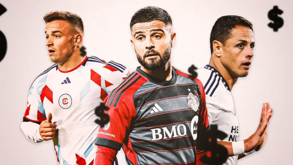Which club pays the most? Average Salary for MLS Players in 2024 3 average salary for mls player